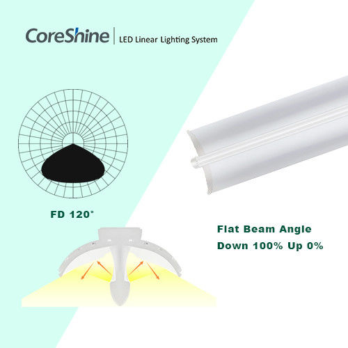 IP20 Indirect Linear Lighting , 4000lm Indirect Lighting Ceiling